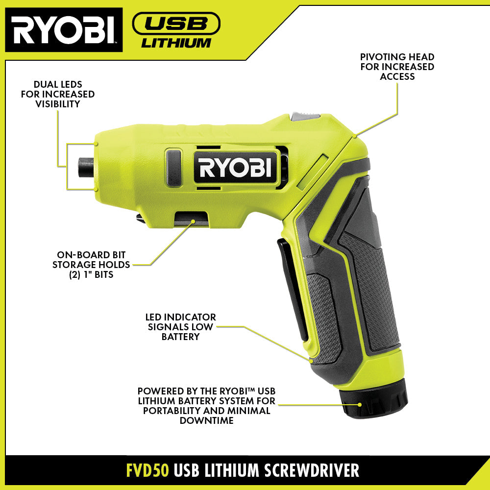 USB LITHIUM 4-Tool Combo Kit Image 3