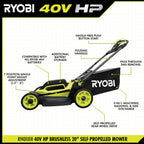 40V HP BRUSHLESS 20" SELF-PROPELLED LAWN MOWER Image 3