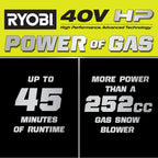 40V HP Brushless Whisper Series 24” Two-Stage Snow Blower Kit Image 2
