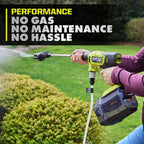 40V HP BRUSHLESS 600 PSI POWER CLEANER  Image 3