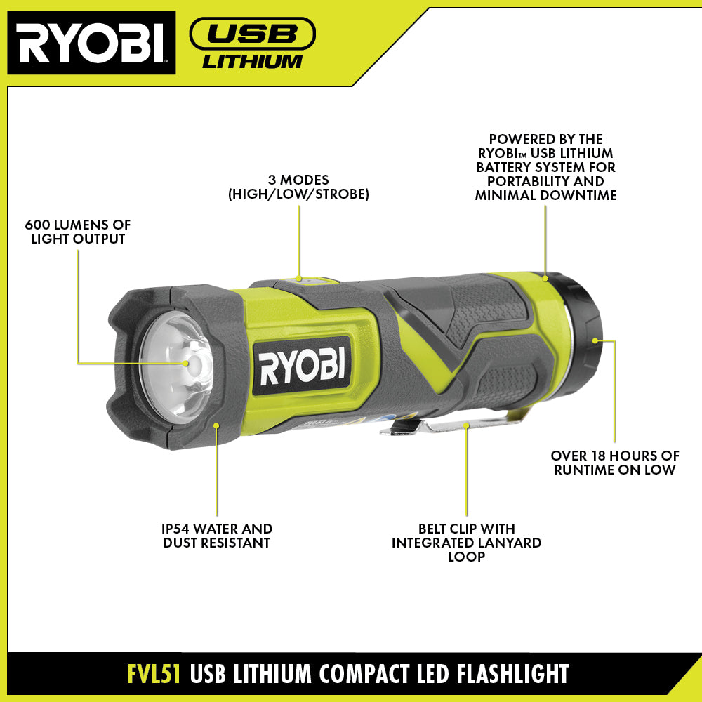 USB LITHIUM COMPACT LED FLASHLIGHT KIT – RYOBI Tools Canada