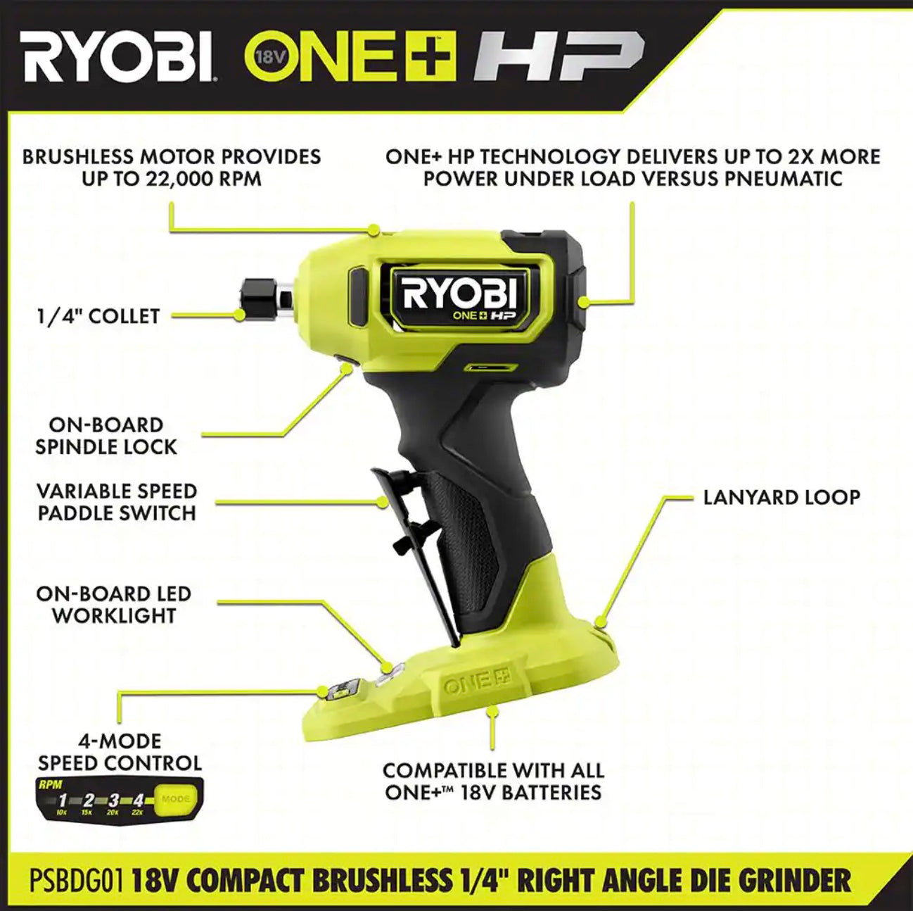 18V ONE+ HP COMPACT BRUSHLESS 1/4" RIGHT ANGLE DIE GRINDER Image 3
