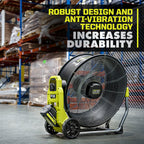 40V 6AH LITHIUM BATTERY Image 7