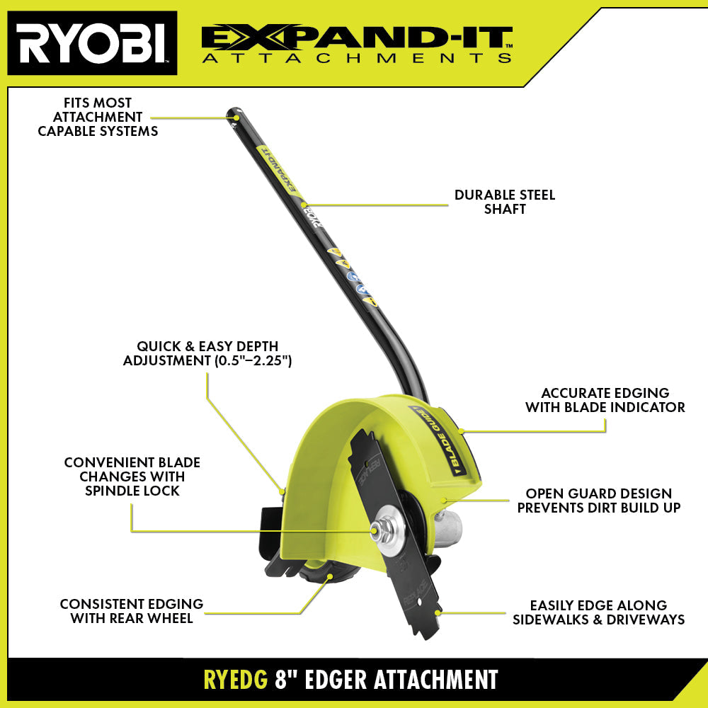 EXPAND-IT 8" EDGER ATTACHMENT Image 3