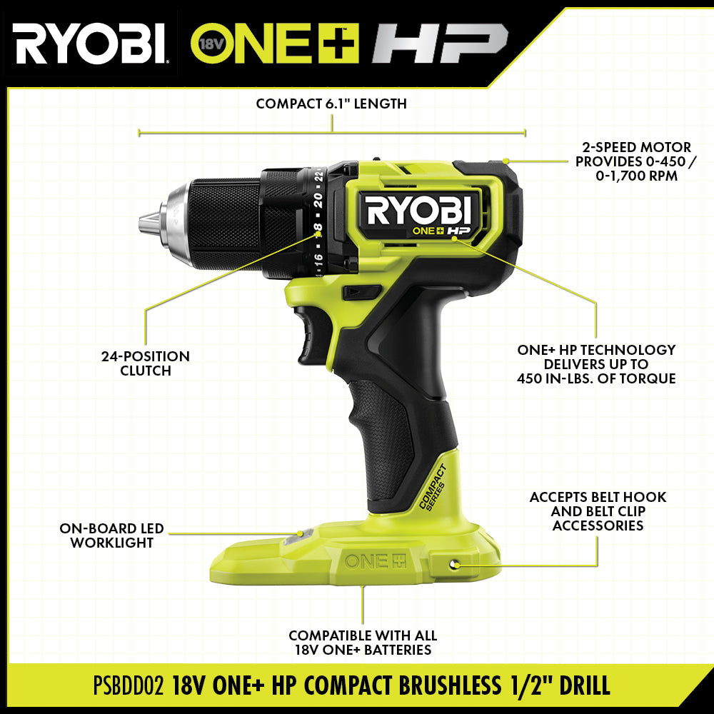 18V ONE+ HP COMPACT BRUSHLESS 1/2" DRILL/DRIVER KIT Image 3
