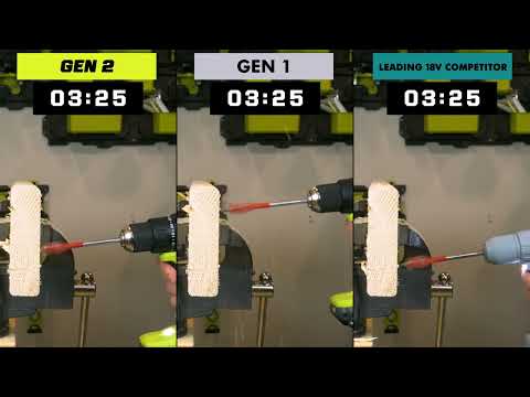 18V ONE+ HP Compact Brushless 1/2" Hammer Drill Kit