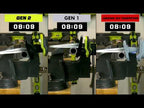 18V ONE+ HP COMPACT BRUSHLESS ONE-HANDED RECIPROCATING SAW