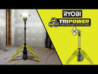 TRIPOWER LUMIÈRE LED SUR TRÉPIED