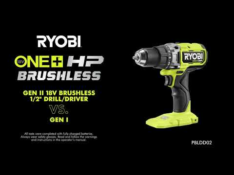 18V ONE+ HP Brushless 1/2" Drill/Driver Kit
