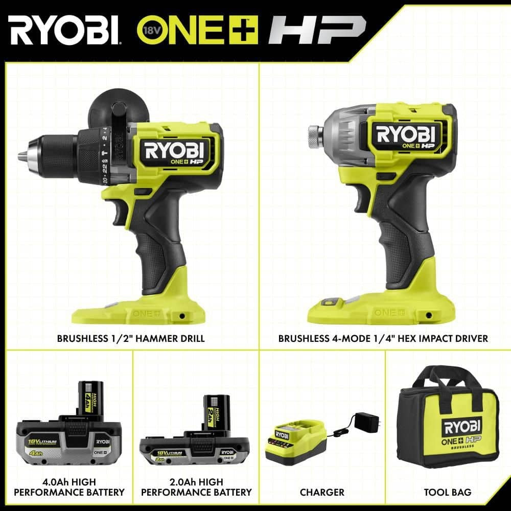 18V ONE+ HP Brushless 2-Tool Combo Kit