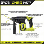 18V ONE+ HP Brushless 1" SDS-Plus Rotary Hammer